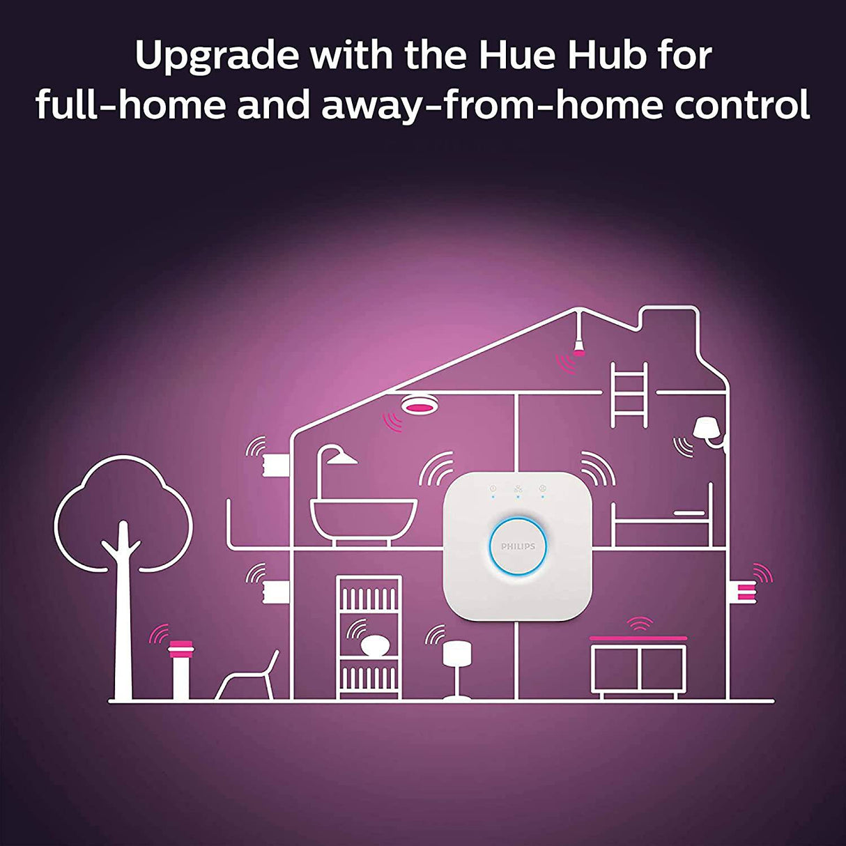 Bombilla inteligente LED Philips Hue White and Color Ambiance A19 E26, compatible con Bluetooth y Zigbee (Hue Hub opcional), funciona con Alexa y Google Assistant: un dispositivo certificado para humanos (562785), paquete de 3 - DIGVICE MX