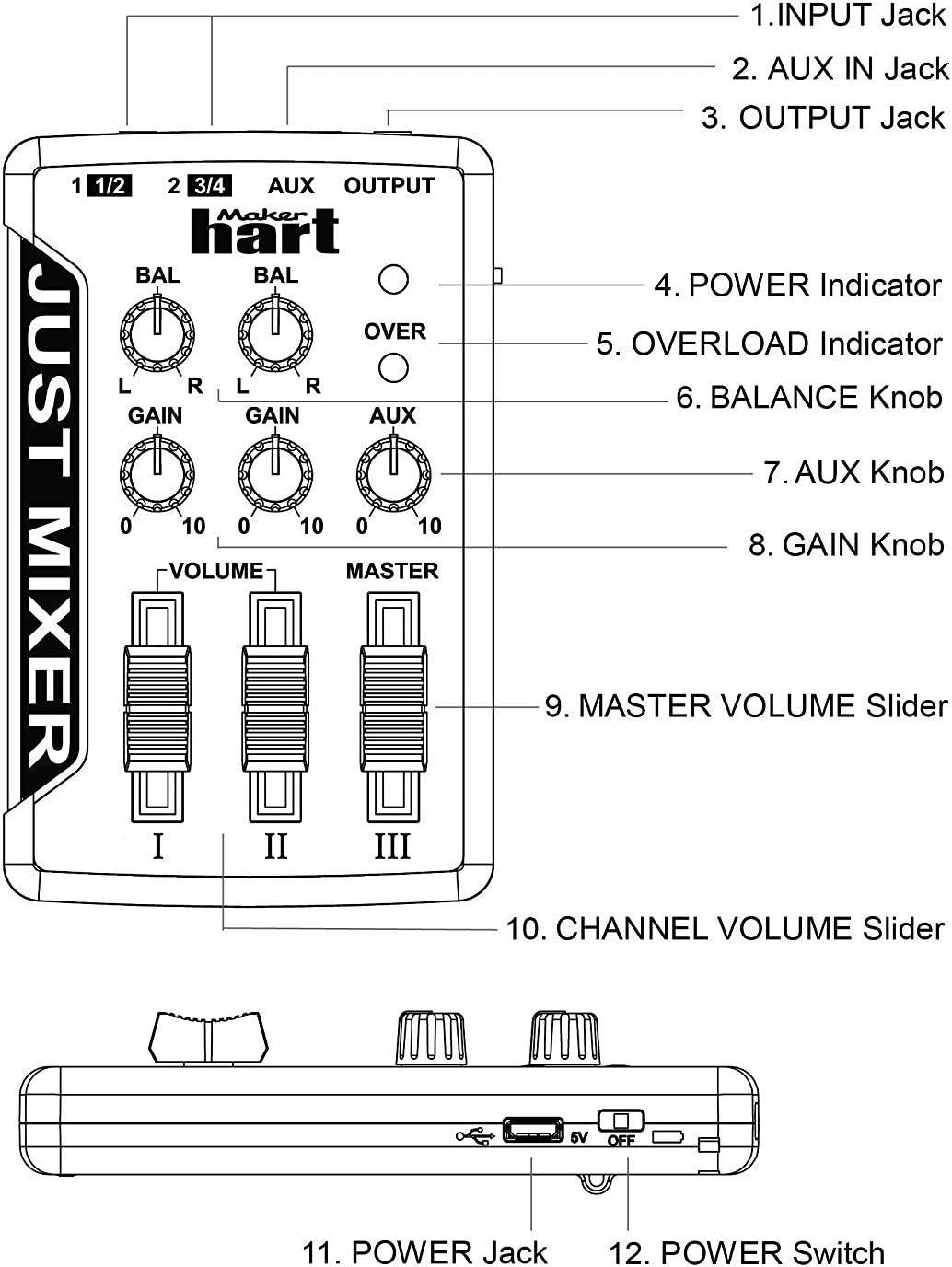 JUST MIXER - Mezclador de audio - Mezclador de audio de bolsillo portátil alimentado por batería/USB con 3 canales estéreo (3,5 mm) más interruptor de encendido/apagado