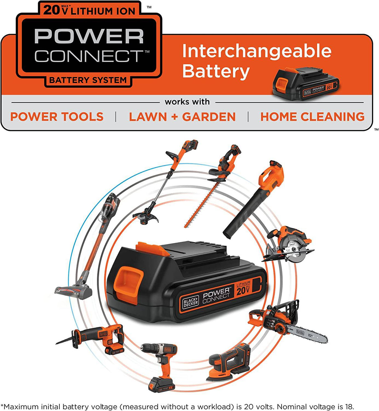 BLACK+DECKER 20V MAX* POWERCONNECT 5-1/2 pulg. Sierra circular inalámbrica (BDCCS20C) - DIGVICE MX