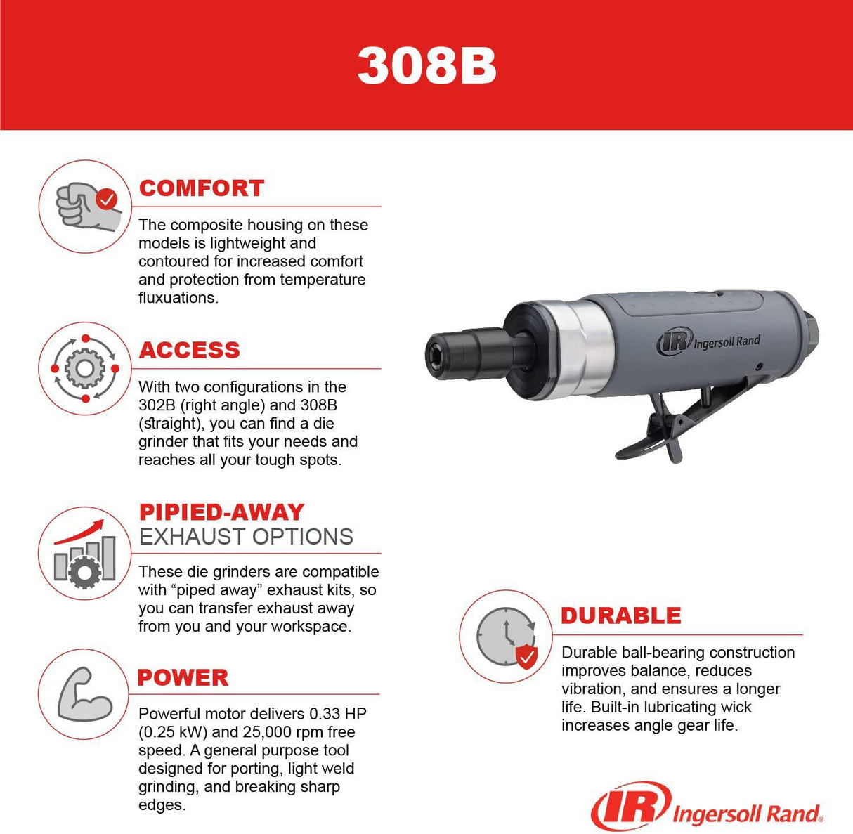 Ingersoll Rand 308B Air Straight Die Grinder, 1/4", 25 000 RPM, 0,33 HP, construcción de rodamientos de bolas, bloqueo de seguridad, carcasa compuesta, herramienta eléctrica ligera, gris - DIGVICE MX