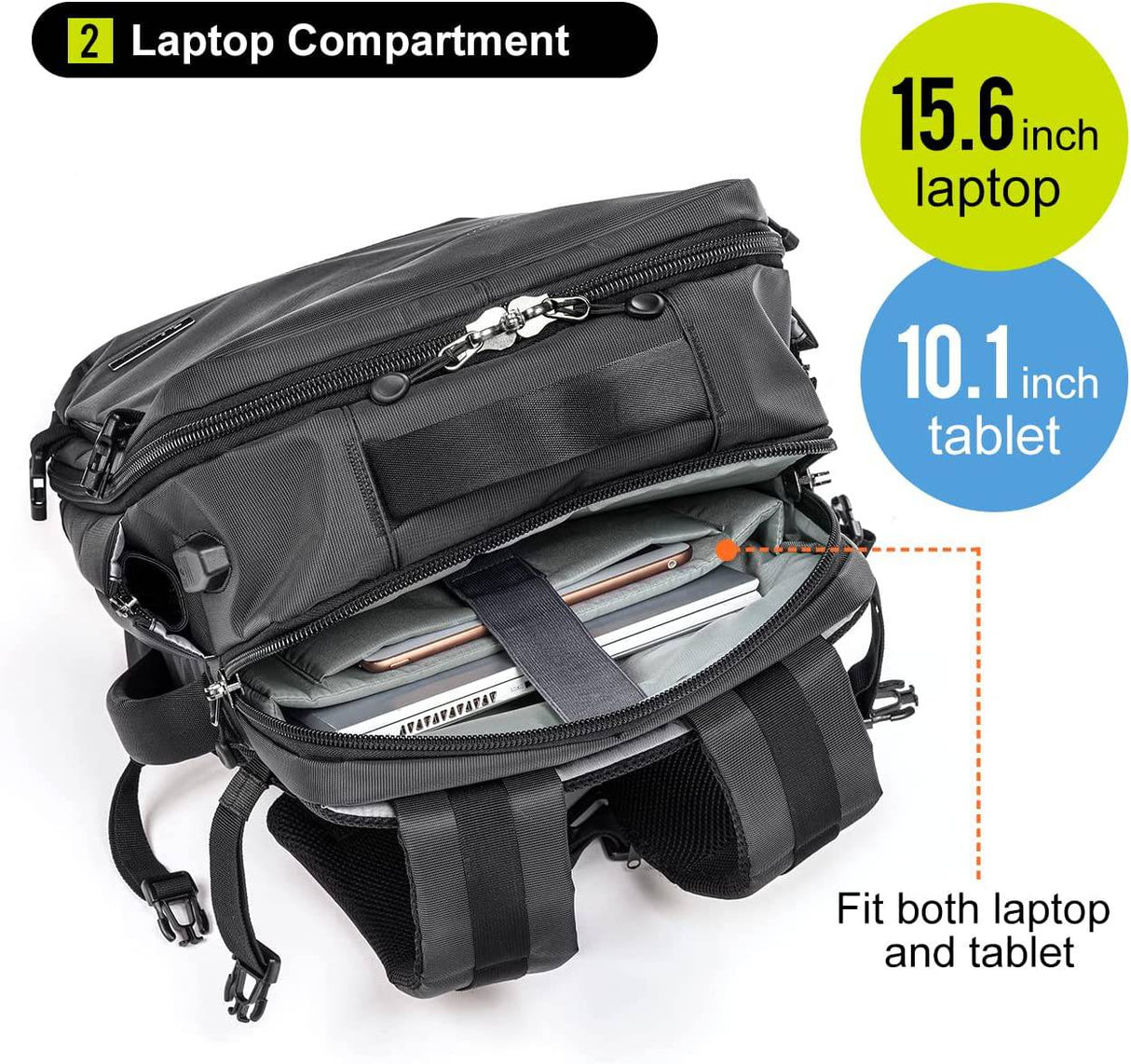 SANWA Mochila para computadora portátil de 15,6 pulgadas con puerto de carga USB, resistente al agua, maletines de negocios antirrobo, bolso de hombro, compatible con MacBook Dell Notebook