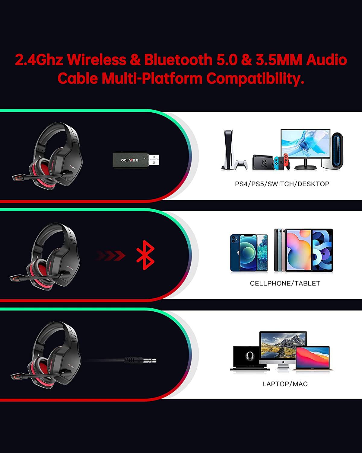 BEAVIIOO 2.4G Auriculares inalámbricos para juegos con micrófono para PC PS4 PS5 Playstation 4 5, Auriculares inalámbricos Bluetooth USB para juegos con micrófono para computadora portátil, 50 horas de reproducción
