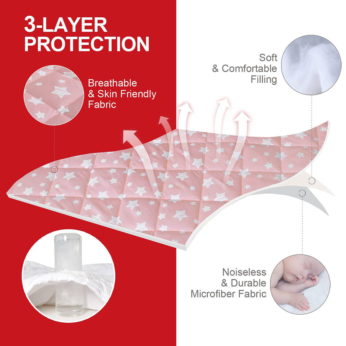 MOONSEA - Funda para colchón Pack and Play, sábanas acolchadas ajustables para niña, sábanas suaves y transpirables para parque de juegos de 39 x 27 x 5 pulgadas, se adapta a Graco Play Yards y colchón plegable (estrella rosa) - DIGVICE MX