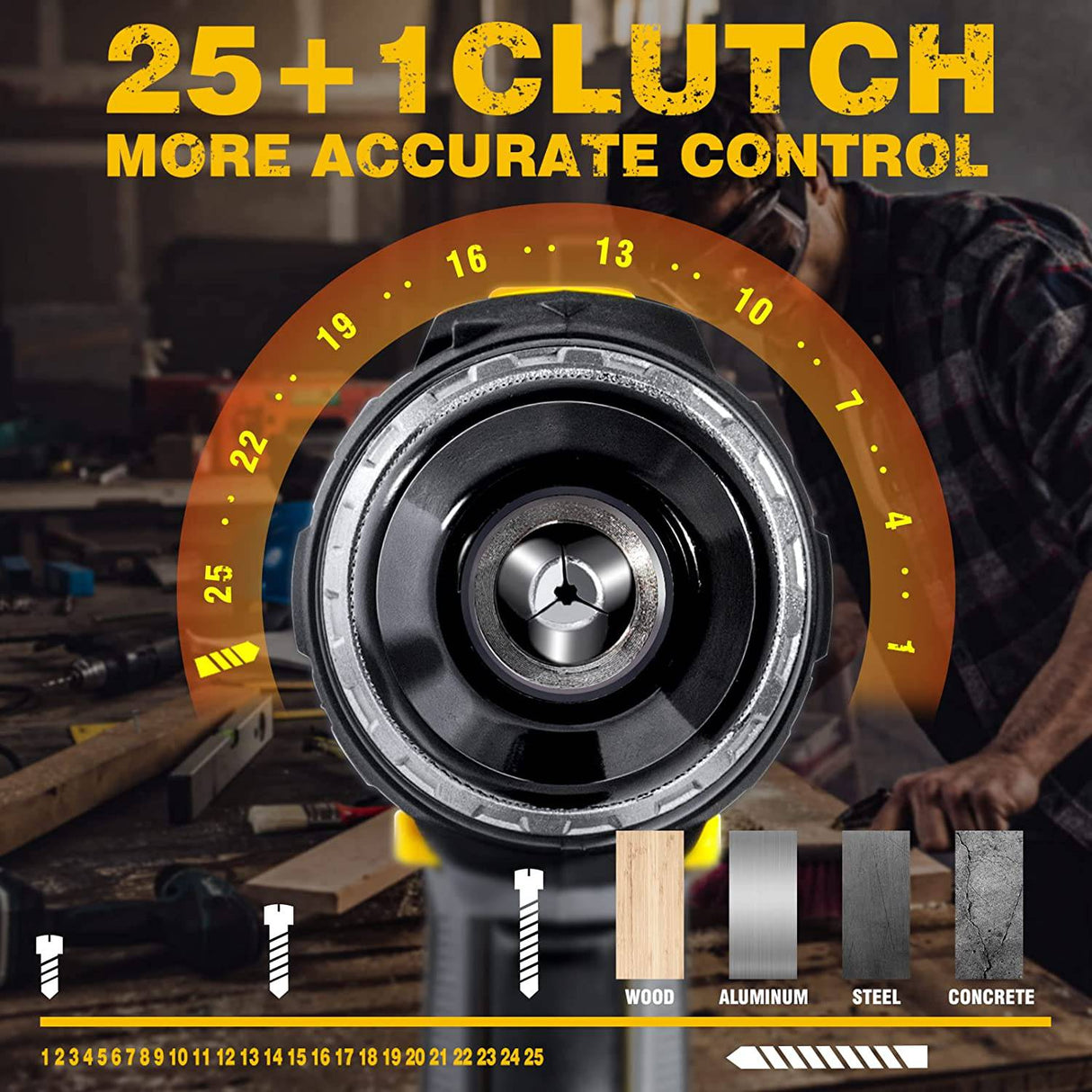 RIDA - Juego de taladros eléctricos inalámbricos de 20 V, portabrocas de metal sin llave de 1/2 pulgadas, par de torsión de 355 in-lb, batería de iones de litio de 2,0 AH y cargador rápido, velocidad variable, 25+1 posiciones y 21 brocas - DIGVICE MX