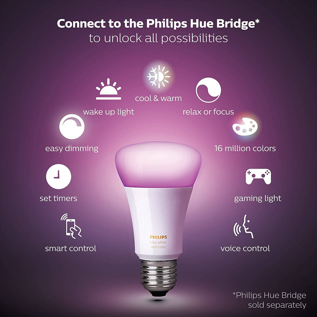 Bombilla inteligente Philips Hue Single Premium A19, 16 millones de colores, para la mayoría de las lámparas y luces de techo (se requiere Hue Hub, funciona con Alexa), versión antigua, blanca (464487) - DIGVICE MX