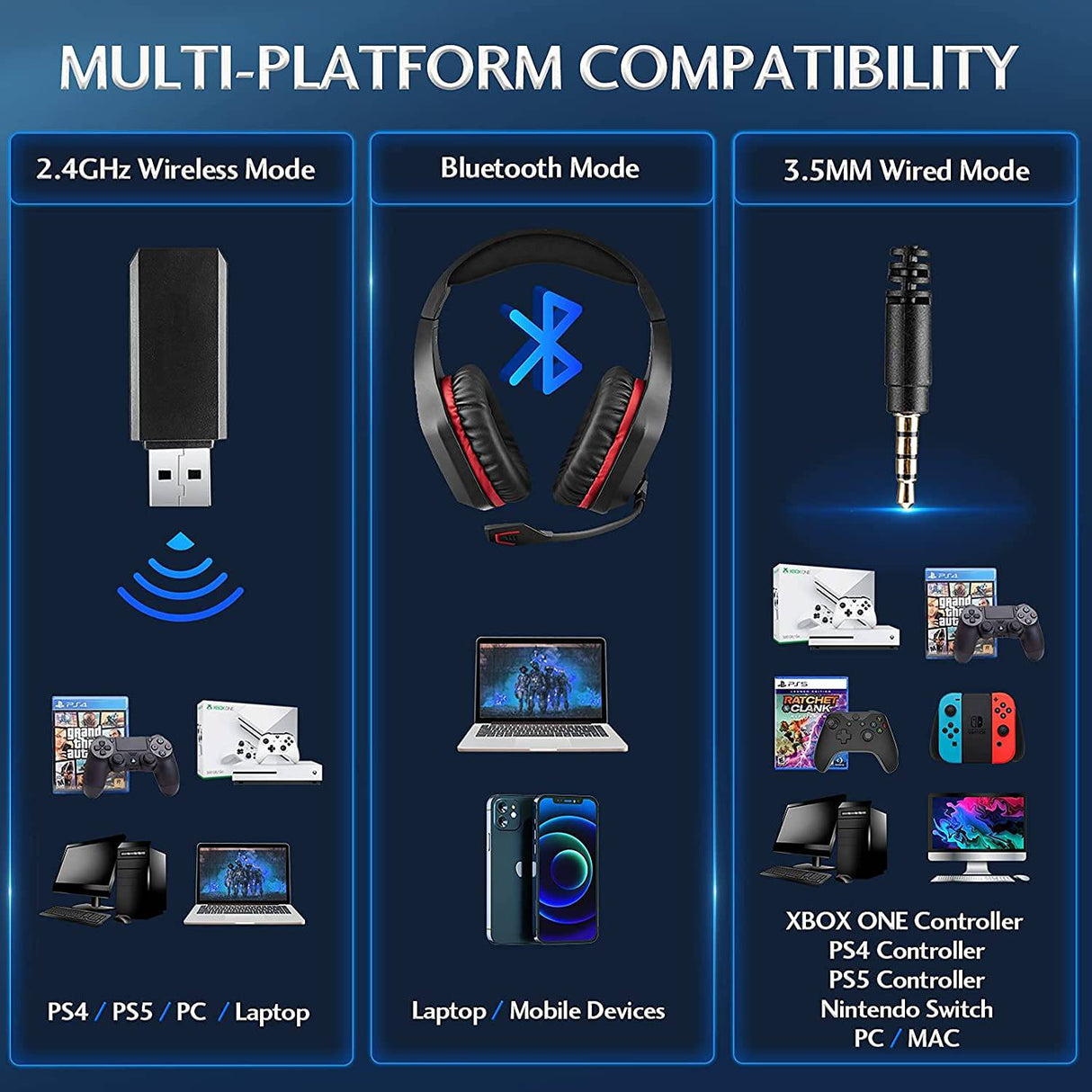 BEAVIIOO 2.4G Auriculares inalámbricos para juegos con micrófono para PC PS4 PS5 Playstation 4 5, Auriculares inalámbricos Bluetooth USB para juegos con micrófono para computadora portátil, 50 horas de reproducción