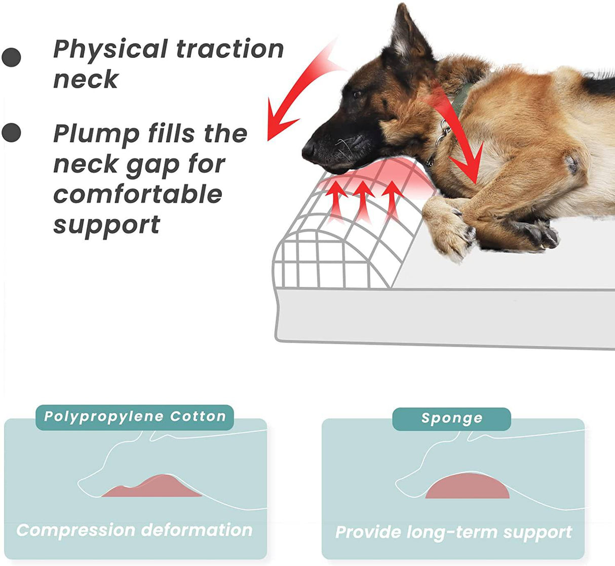 Laifug - Cama ortopédica extragrande de espuma viscoelástica para perros con almohada y forro duradero a prueba de agua y funda extraíble lavable y diseño inteligente - DIGVICE MX