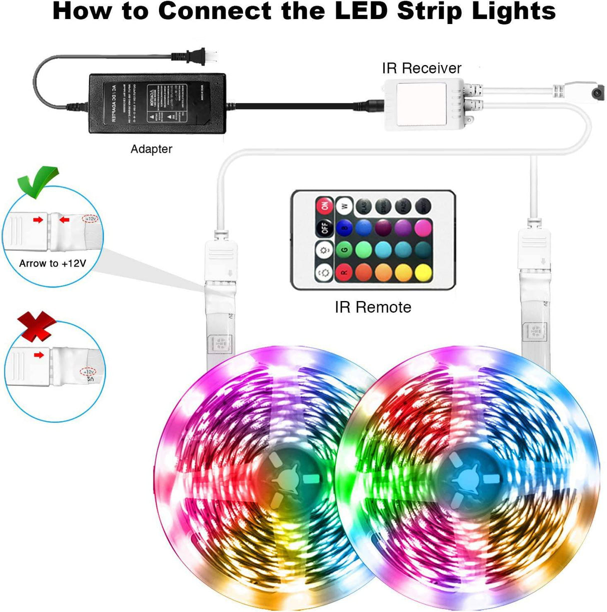 DAYBETTER Tira de luces LED inteligentes WiFi de 65.6 pies con control de aplicación Tuya para decoración de dormitorio, trabajo con Alexa y Google Assistant (2 rollos de 32.8 pies) - DIGVICE MX