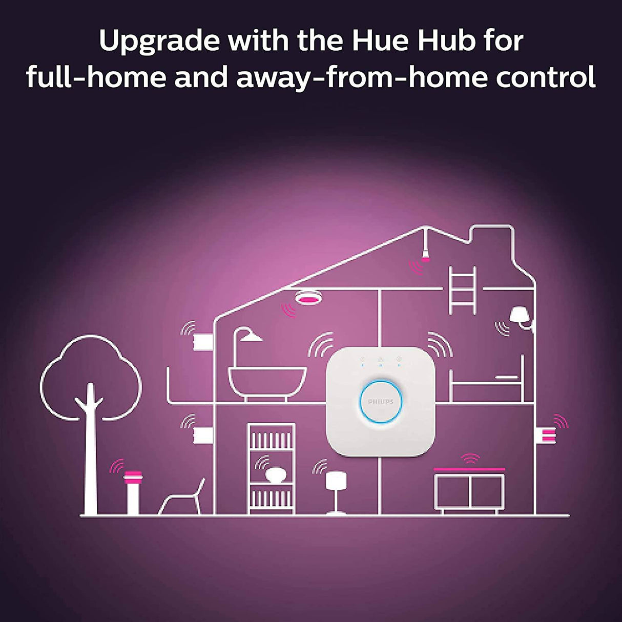 Philips Hue White and Color Ambiance Medium Lumen (75W) Smart Button Starter Kit, Hub incluido, 16 millones de colores, funciona con Amazon Alexa, Google Assistant, Apple HomeKit (nueva versión) - DIGVICE MX