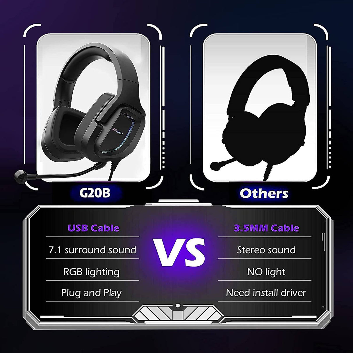 AIHOOR Auriculares para juegos con cable con sonido envolvente 7.1, micrófono desmontable, volumen en línea y control de silencio, luces LED RGB, orejeras de proteína, auriculares ligeros sobre la oreja para PC, consola PS4/PS5 (enchufe USB)