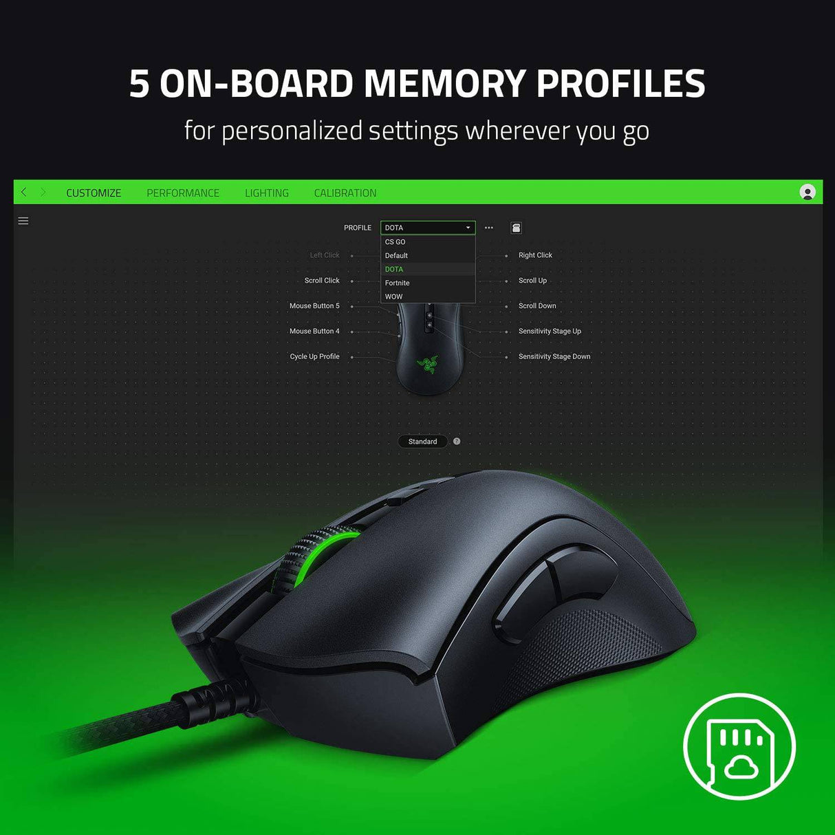 Razer DeathAdder V2 - Ratón para juegos: Sensor óptico de 20K DPI - El interruptor de mouse para juegos más rápido - Iluminación Chroma RGB - 8 botones programables - Empuñaduras laterales de goma - Negro clásico
