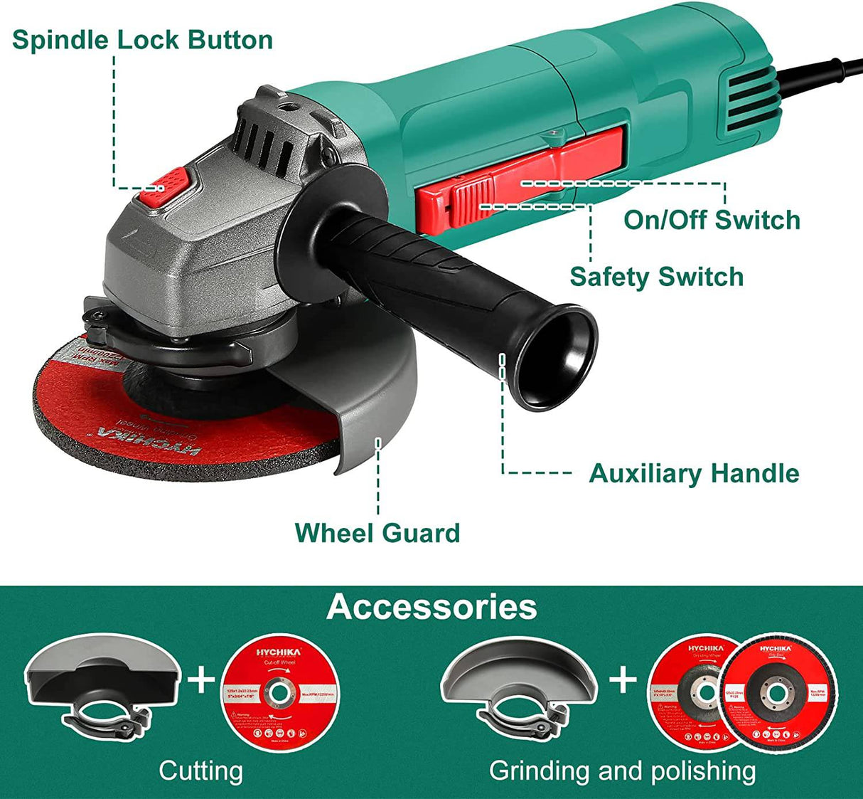 HYCHIKA - Amoladora angular, herramienta de molienda de 4-1/2 pulgadas, 10000 RPM con protector de 2 ruedas, disco de 5 ruedas, amoladora eléctrica de 7,5 A para metal, corte y molienda de azulejos - DIGVICE MX