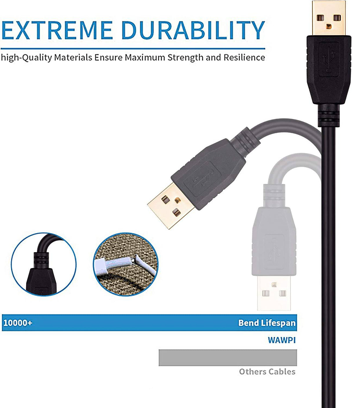 Tan QY - Cable USB A a A macho de 30 pies, Tan QY Cable USB a USB Cable USB macho a macho Cable USB de doble extremo con conector chapado en oro para carcasas de disco duro, impresoras, módems, cámaras (10 m/30 pies)