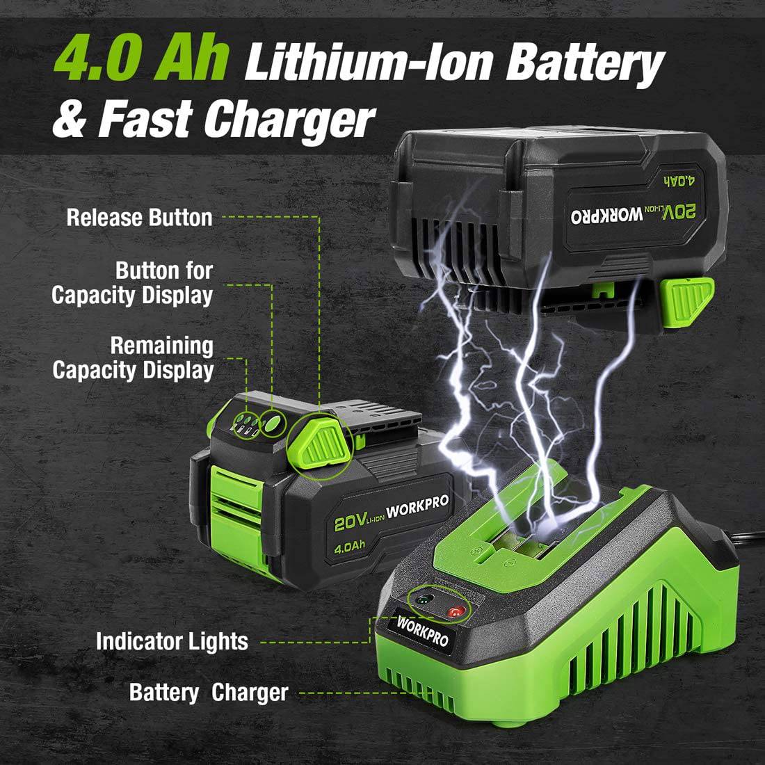 Sierra recíproca inalámbrica WORKPRO, batería de 20 V 4,0 Ah, longitud de carrera de 1 pulgada, 4 hojas de sierra para corte de madera y metal incluidas - DIGVICE MX