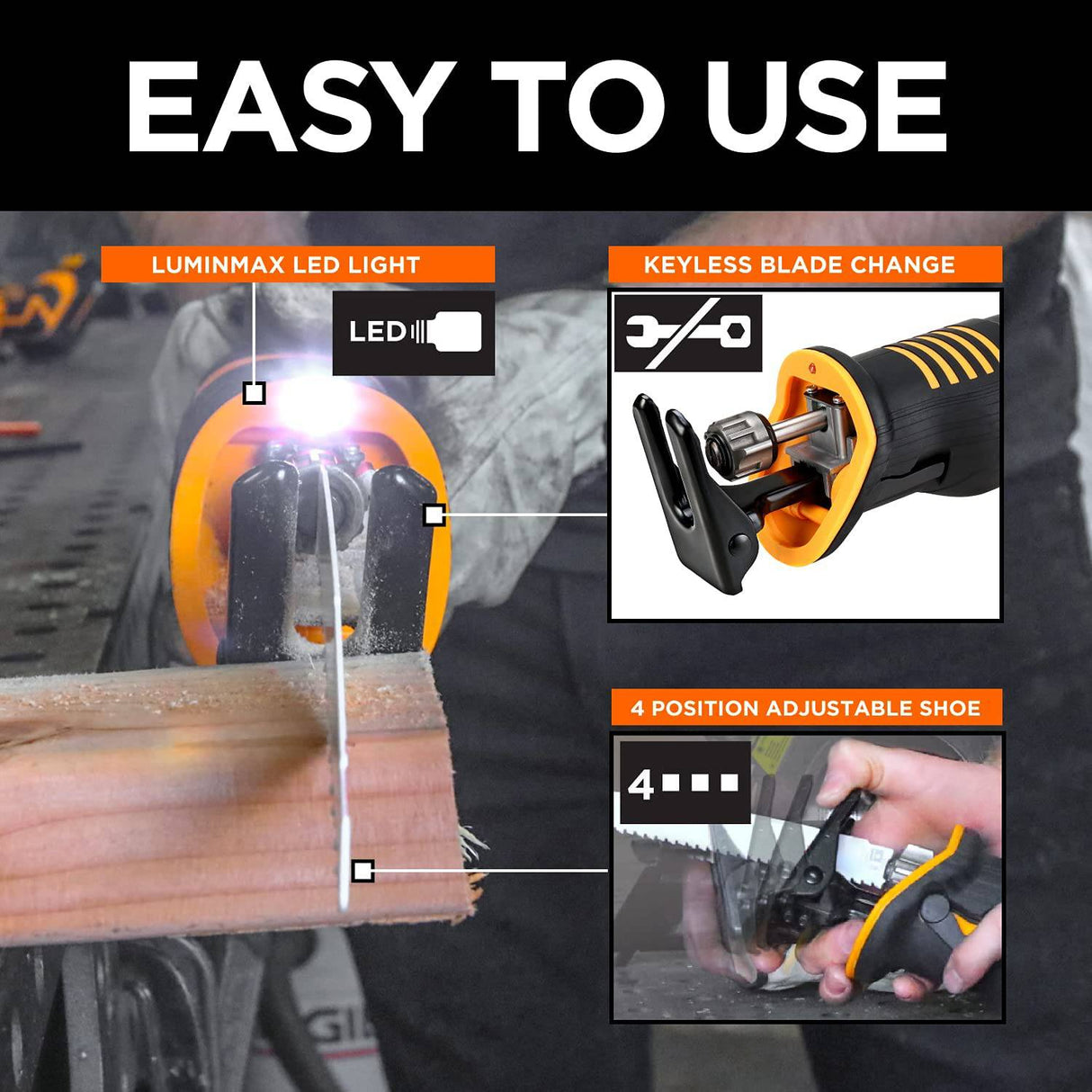 MOTORHEAD Sierra de sable inalámbrica ULTRA de 20 V, iones de litio, protección y cambio de hoja sin herramientas, carrera de 1", 0-3000 SPM, gatillo de velocidad variable, batería de 2 Ah, cargador rápido, bolsa, 2 hojas, basado en EE. UU. - DIGVICE MX