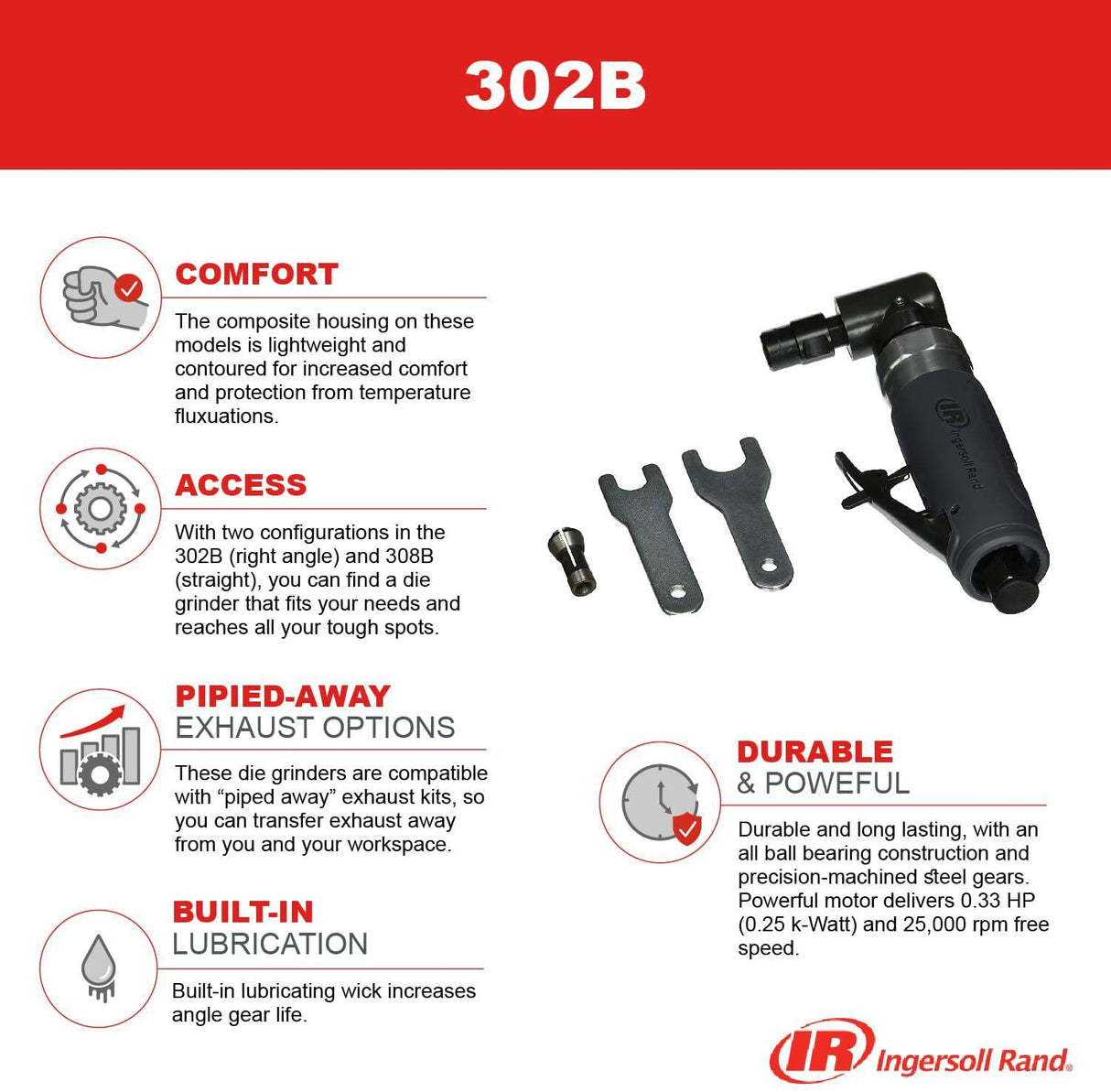 Ingersoll Rand 302B Esmeriladora angular de aire con empuñadura compuesta - DIGVICE MX