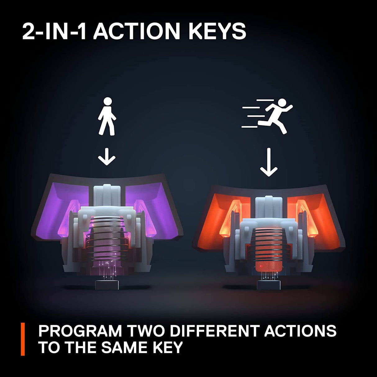 SteelSeries Apex Pro Mini Teclado mecánico para juegos – El teclado más rápido del mundo – Actuación ajustable – Factor de forma compacto del 60 % – RGB – Teclas PBT – USB-C