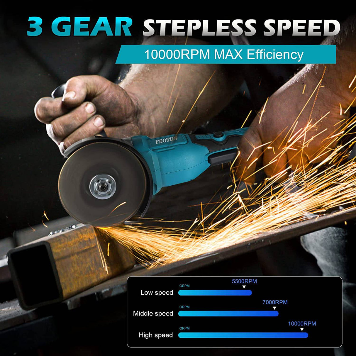 Amoladora angular inalámbrica FEOTDN de 20 V, herramienta de amoladora eléctrica con batería de litio de 4,0 AH, motor sin escobillas de 10000 RPM, amoladora con mango ajustable, amoladora de metal y corte de madera/metal - DIGVICE MX