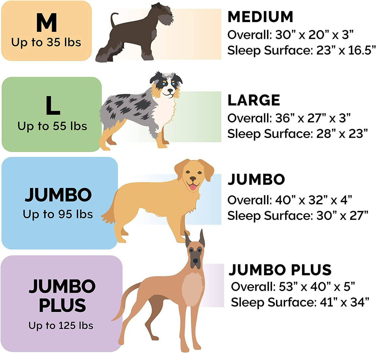 Furhaven - Camas para mascotas ortopédicas, de gel refrigerante y de espuma viscoelástica LARGE - DIGVICE MX
