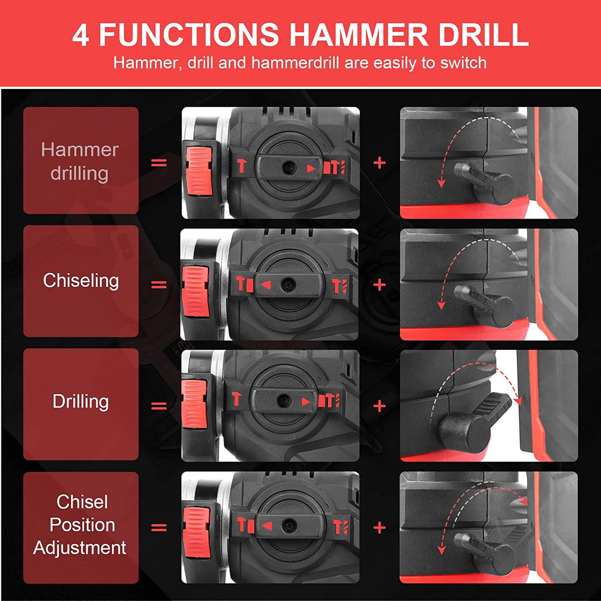 Taladro percutor, Litake 1-1/4 pulgadas SDS Plus 13 Amp 7J Taladros percutores de servicio pesado, Martillo giratorio con control de vibración y embrague de seguridad, Martillo de demolición para concreto, Eliminación de azulejos, Ladrillo de pared - DIGVICE MX