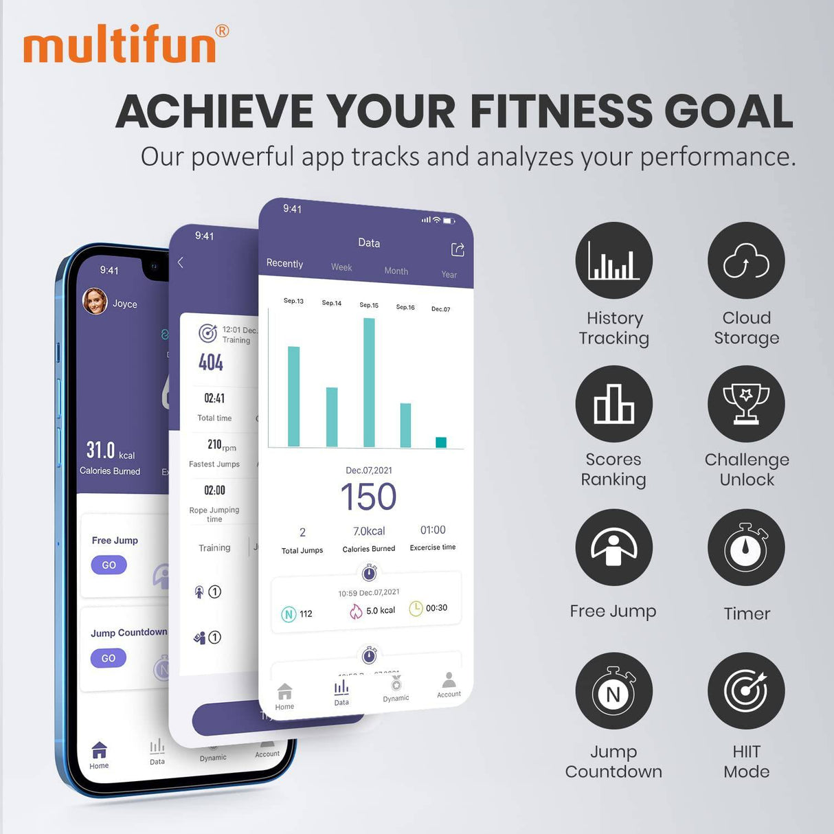 Multifun - Cuerda de saltar: cuerda de saltar inteligente multifunción con análisis de datos de aplicaciones, contador de calorías, cuerdas de saltar de Fitness para gimnasio en casa