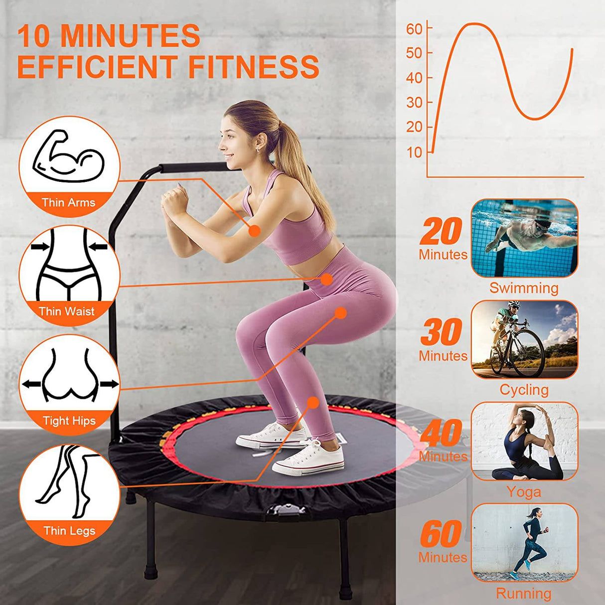 RAVS Mini Trampolín para niños Adultos 48 "Plegable Fitness Rebounder Kids Trampoline con 5 niveles Altura ajustable Mango Bandas de resistencia Entrenamiento en interiores Ejercicio Trampolín