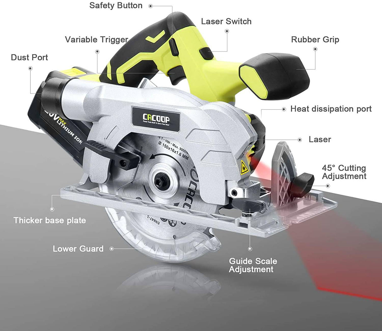 CACOOP Sierra circular inalámbrica de 20 V máx. de 6 pulgadas con batería de 4,0 Ah y cargador rápido, incluye dos hojas de 6 pulgadas, sierra circular alimentada por batería con láser para trabajadores de madera - DIGVICE MX