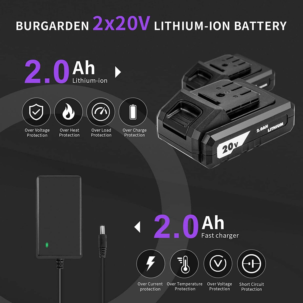 BURGARDEN Juego de brocas inalámbricas sin escobillas, taladro eléctrico compacto de 20 V, motor de taladro eléctrico sin escobillas, ajuste de par de 20 +3, 48 N.m, 2 velocidades variables, 23 brocas de taladro/destornillador, con caja de herramientas - DIGVICE MX