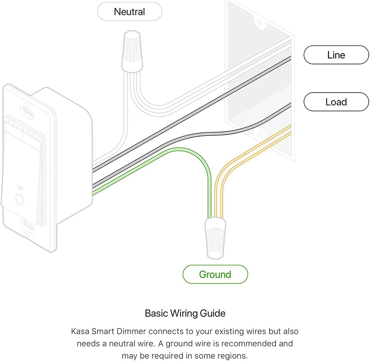 Kasa HS220 Interruptor de atenuación inteligente, unipolar, necesita cable neutro, interruptor de luz Wi-Fi de 2,4 GHz, funciona con Alexa y Google Home, certificado UL, no requiere concentrador - DIGVICE MX