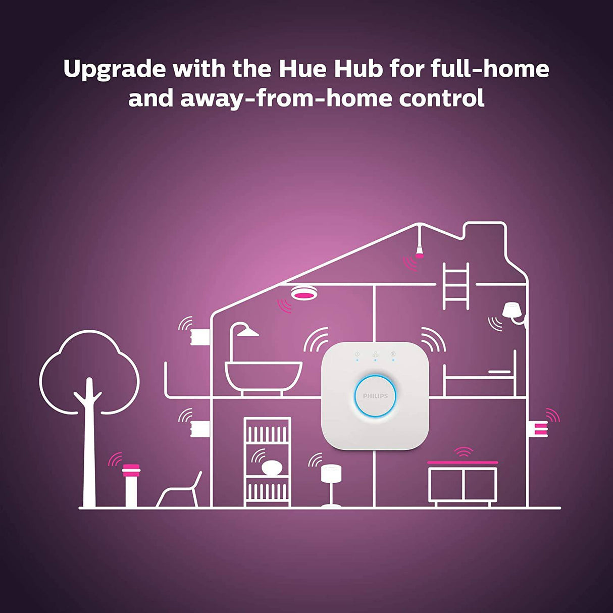 Philips Hue White & Color Ambiance Paquete de 4 luces empotradas Smart Retrofit de 5/6", compatible con Bluetooth y Zigbee (Hue Hub opcional), iluminación de techo inteligente - DIGVICE MX