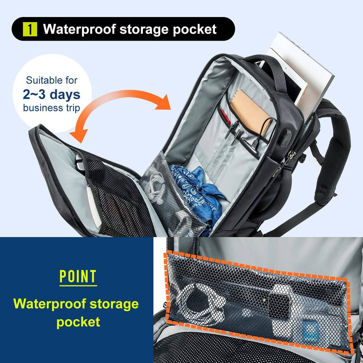 SANWA Mochila para computadora portátil de 15,6 pulgadas con puerto de carga USB, resistente al agua, maletines de negocios antirrobo, bolso de hombro, compatible con MacBook Dell Notebook