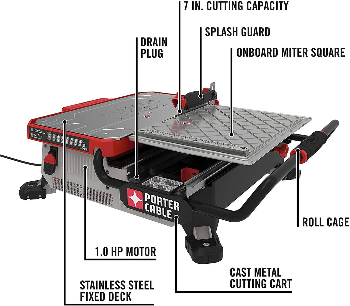 Sierra húmeda para baldosas PORTER-CABLE (PCE980) - DIGVICE MX