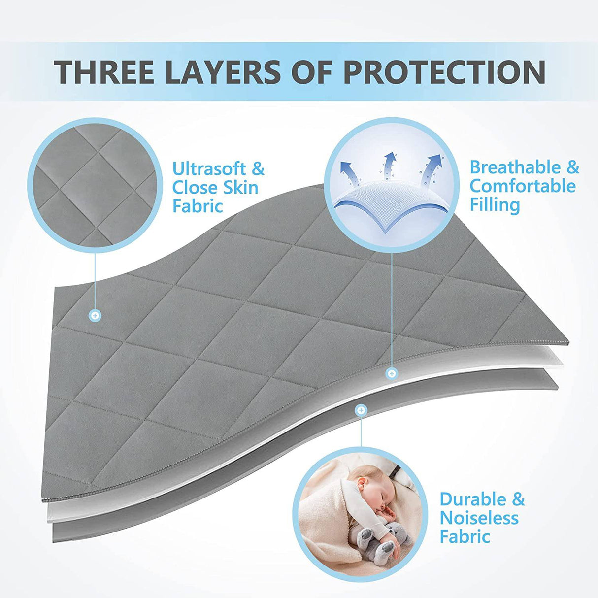 TILLYOU Cloudy Soft Pack and Play Sheet acolchado, transpirable grueso Play Yard Playpen Sheets, 39"x27"x5" Fit Mini/Portable Cb Mattress Pad Pack N Play Mattress Pad, gris carbón - DIGVICE MX