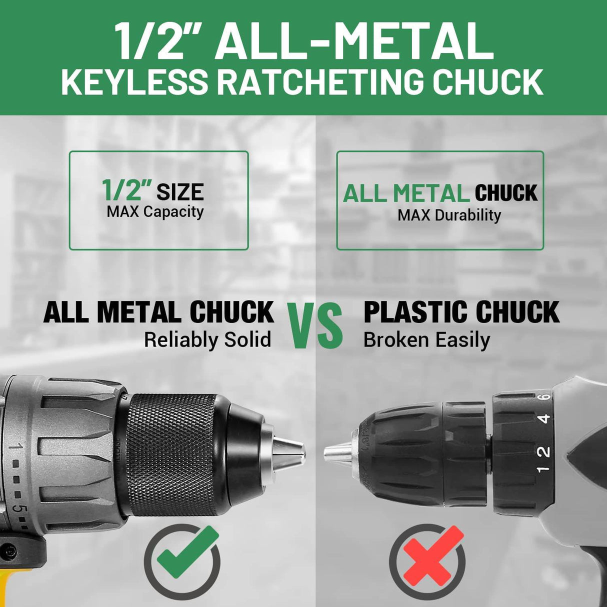 TECCPO Taladro conductor, 20V Taladro inalámbrico con baterías 2 x 2000 mAh, Cargador rápido de 30 minutos 4.0 A, accesorios de 29 piezas - DIGVICE MX