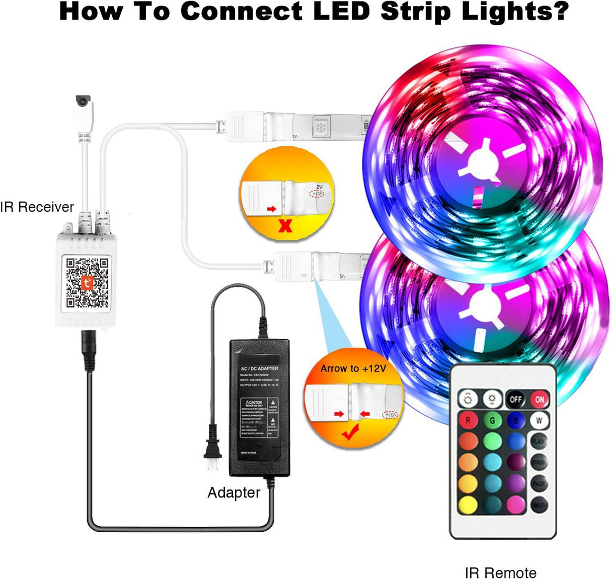 PHOPOLLO Smart WiFi Luces LED de 100 pies para sincronización de dormitorio con música, tira de luces LED compatibles con Alexa y Google Home - DIGVICE MX