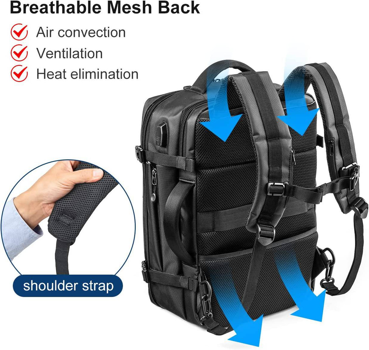 SANWA Mochila para computadora portátil de 15,6 pulgadas con puerto de carga USB, resistente al agua, maletines de negocios antirrobo, bolso de hombro, compatible con MacBook Dell Notebook