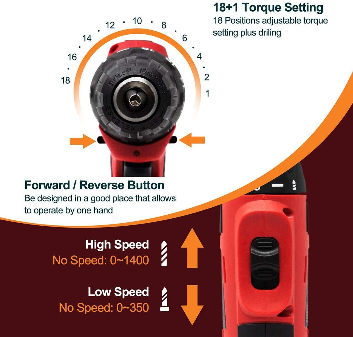 Toolman 21 V velocidad variable taladro inalámbrico 53 piezas, 3/8 mandril sin llave, 2 ajustes de velocidad, 18+1 ajuste de par ZTP037 - DIGVICE MX