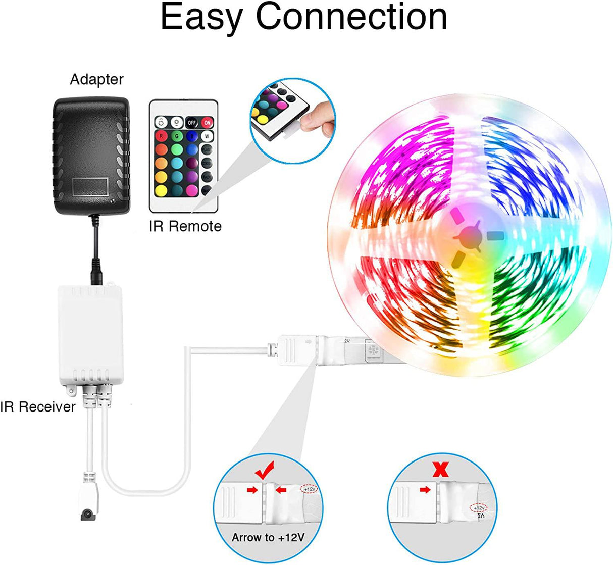 Volivo Tira de luces LED Smart RGB de 25 pies, tiras de luz LED Bluetooth controladas por aplicación sincronizadas con música, luces LED - DIGVICE MX