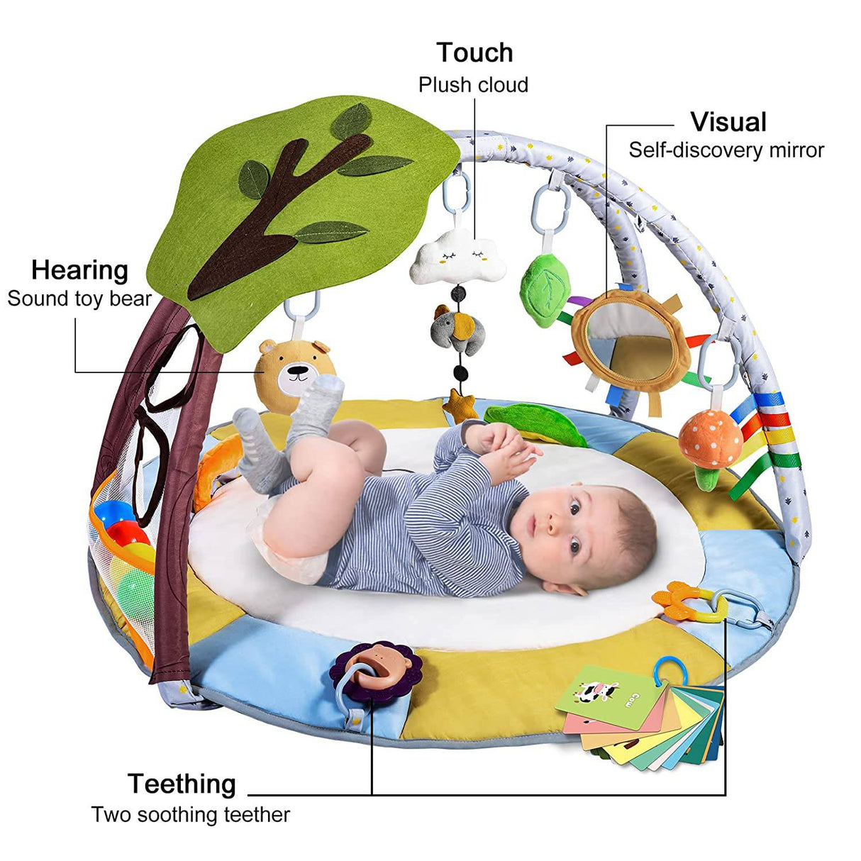 Lupantte Baby Gym Play Mat con 9 juguetes para el desarrollo de habilidades motoras y sensoriales Descubrimiento de idiomas, más grueso antideslizante Baby Activity Gym con Ball Pit, árbol verde para recién nacidos, bebés a niños pequeños - DIGVICE MX