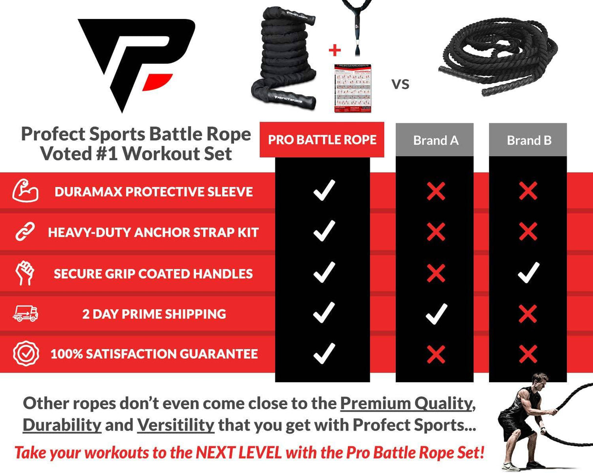 Profect Sports - Pro Battle Ropes con kit de correa de anclaje y póster de ejercicio - Funda protectora duradera mejorada - Cuerda de batalla pesada 100% Poly Dacron para entrenamiento de fuerza, cardio, crossfit, cuerda de ejercicio