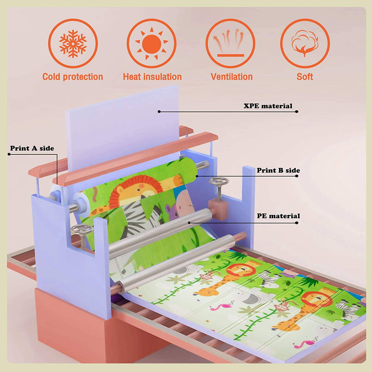 UANLAUO Baby Play Mat, Playmat, Baby Mat Plegable Extra Grande Espuma Gruesa Crawling Playmats Reversible Impermeable Portátil Playmat para Bebés - DIGVICE MX