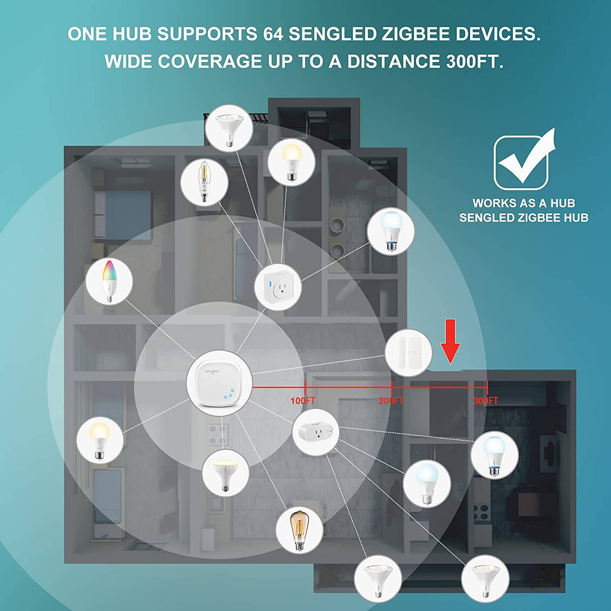 Sengled Bombillas inteligentes Zigbee, requiere Smart Hub, funciona con SmartThings y Echo con hub integrado, control de voz con Alexa y Google Home, luz diurna equivalente a 60 W A19 Alexa, paquete de 4 - DIGVICE MX