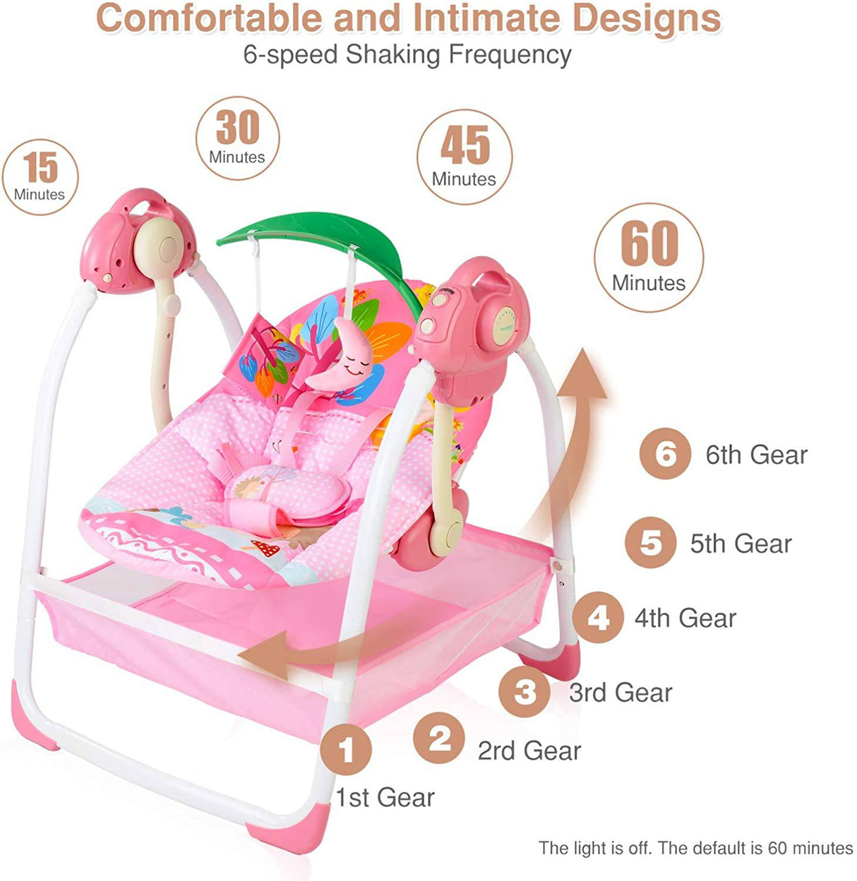 AIBEEYOU - Columpio para bebé con 6 movimientos, con música, sonidos y función de sincronización, balancín para bebé con 2 juguetes, asiento de plástico y soporte suave para la cabeza, tela lavable a máquina (rosa) - DIGVICE MX