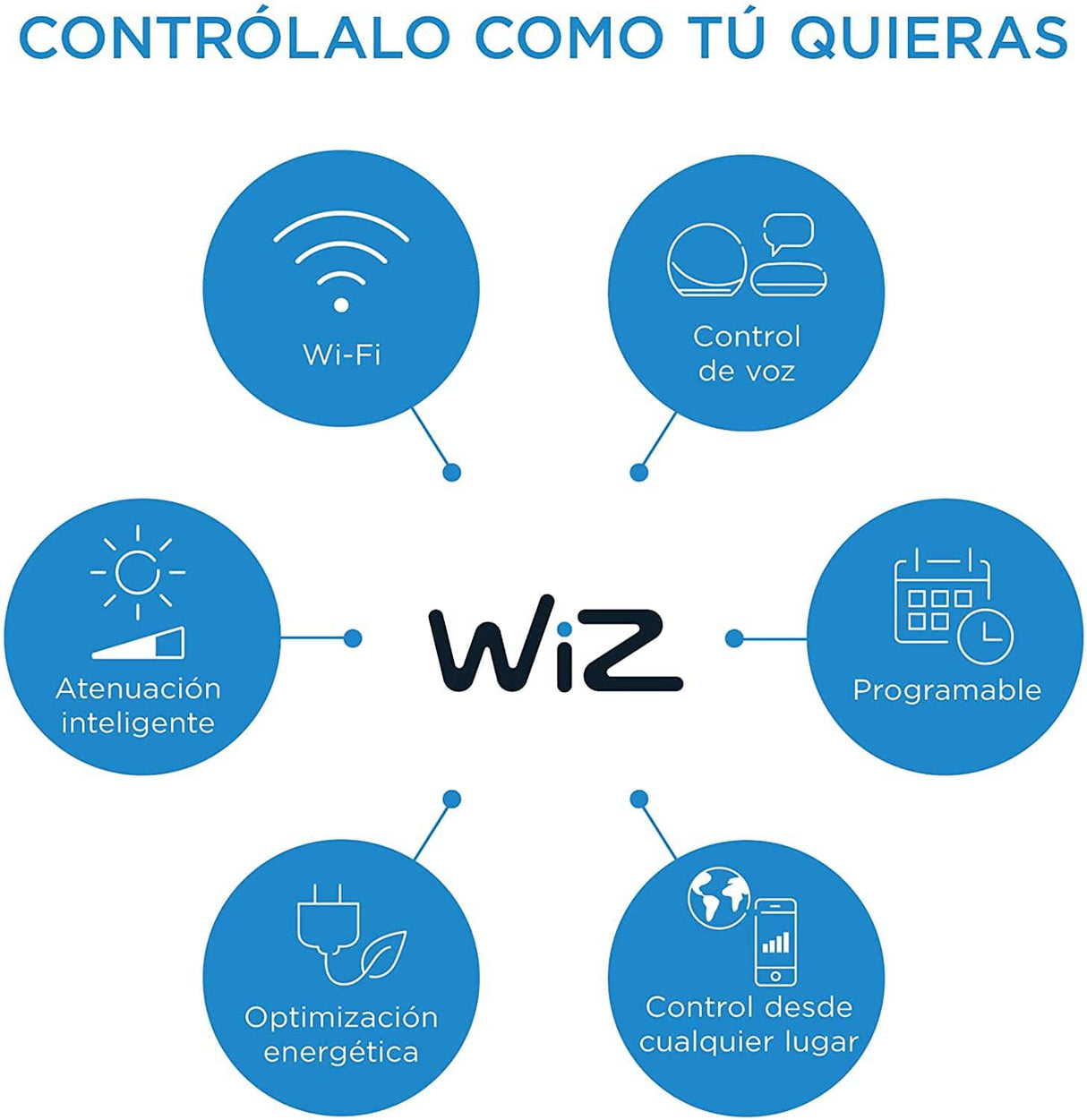WiZ Connected Color 60 W A19 Smart WiFi Bombilla, 16 millones de colores, compatible con Alexa y Google Home Assistant, no requiere concentrador, 1 bombilla - DIGVICE MX