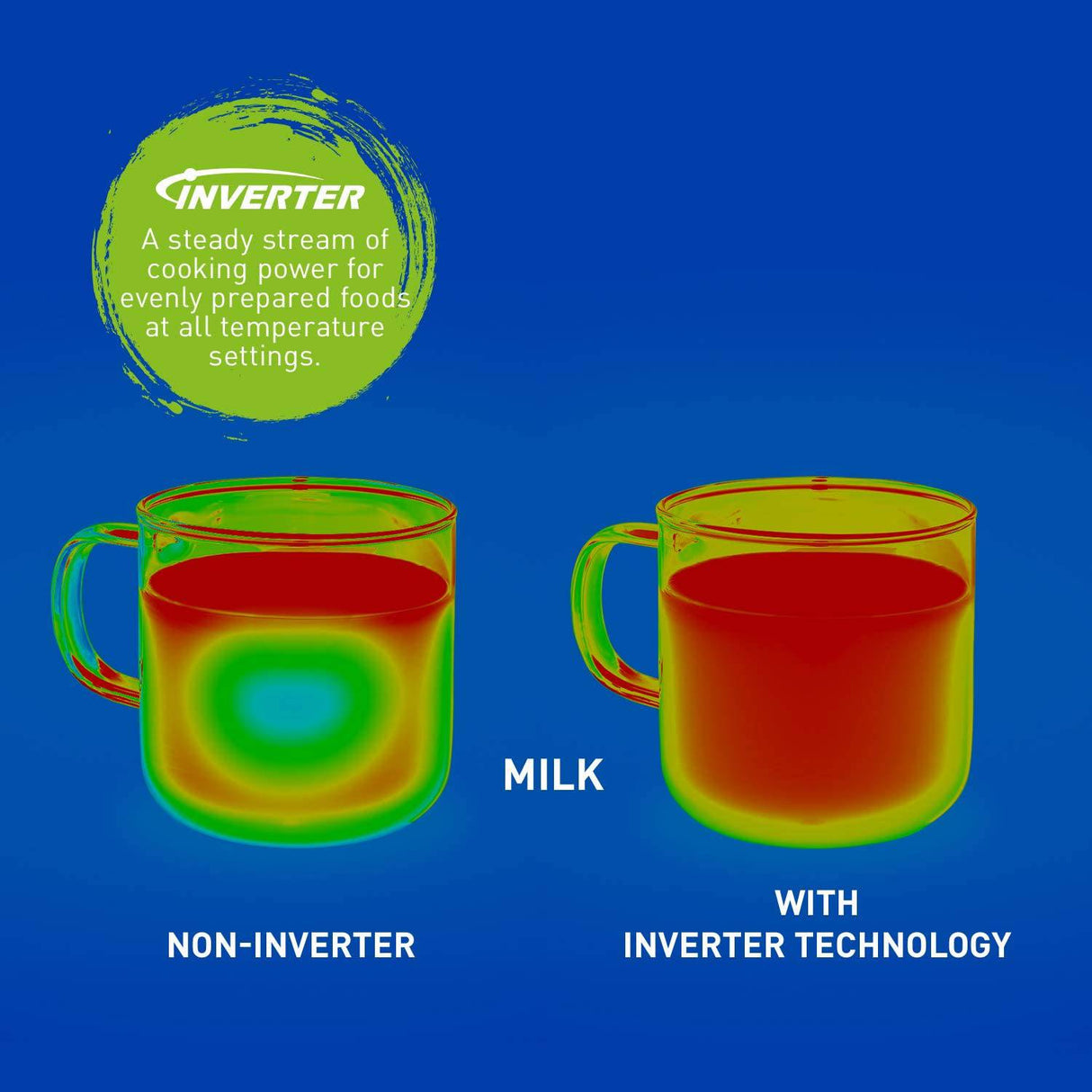 Panasonic NN-SN686S - Horno de microondas de acero inoxidable para encimera/empotrado con tecnología Inverter y sensor Genius, 1,2 pies cúbicos, 1200 W - DIGVICE MX