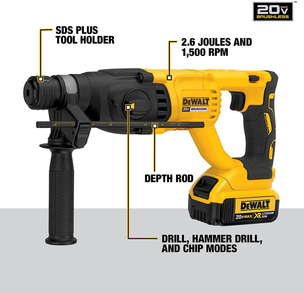 DEWALT 20V MAX* XR Kit de taladro de martillo rotatorio, mango en D, 1 pulgada (DCH133M2) - DIGVICE MX
