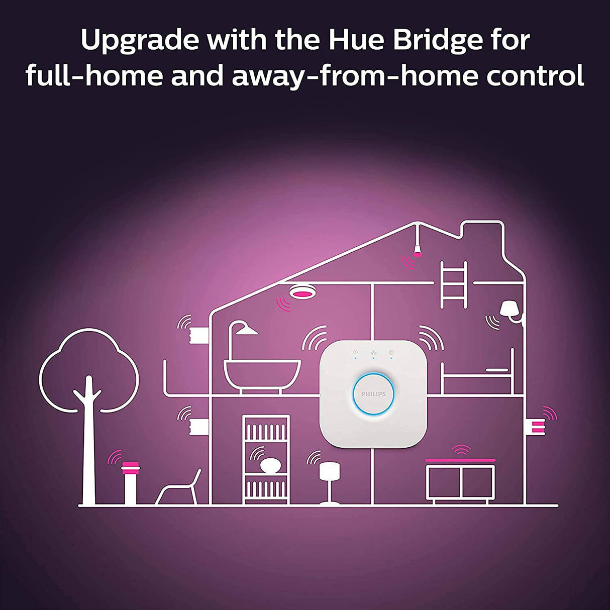 Philips Hue 542332 Bombilla inteligente Hue, 1 unidad (paquete de 1), ambiente blanco y de color - DIGVICE MX