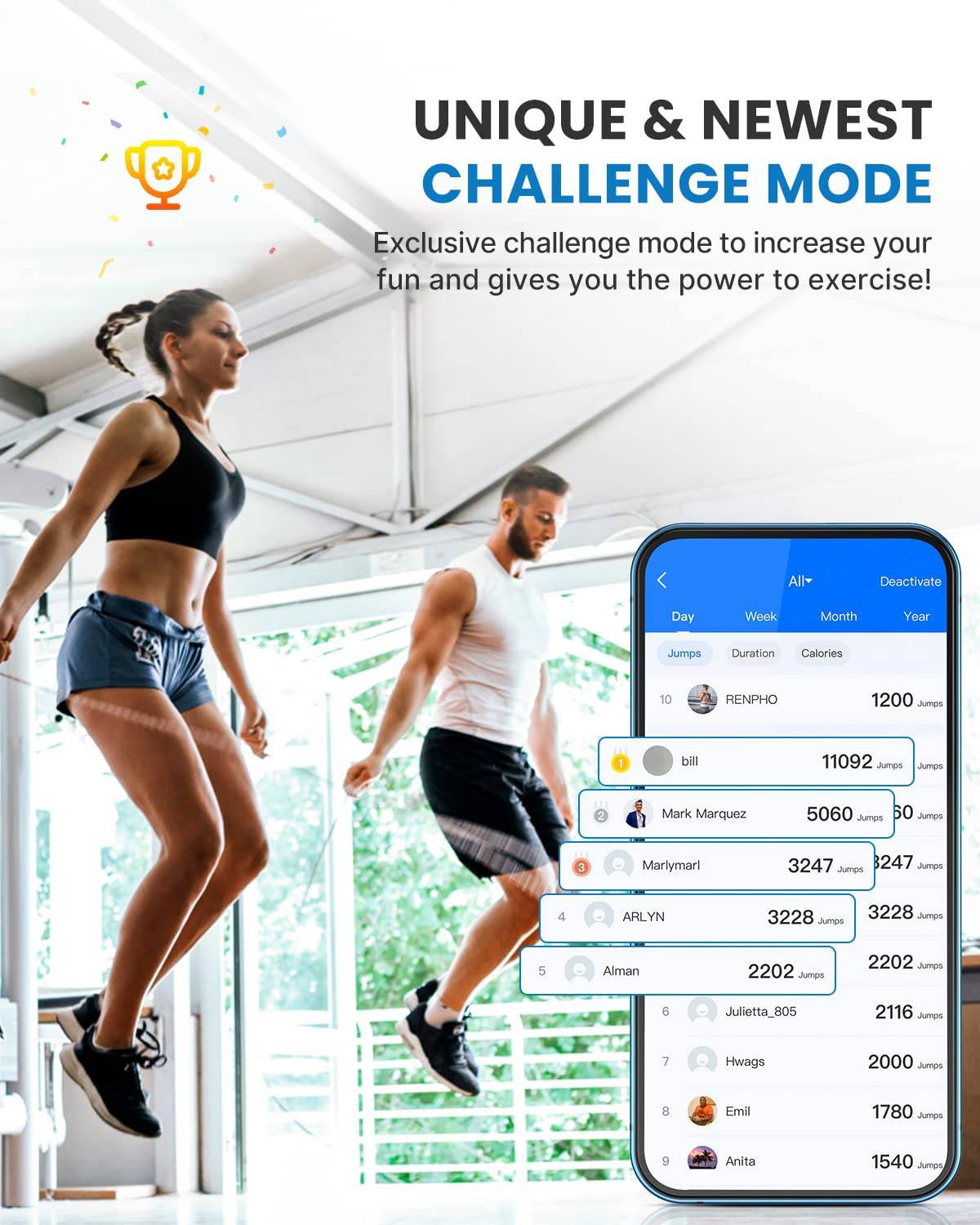 RENPHO - Cuerda de saltar inteligente, cuerda de saltar de fitness con análisis de datos de aplicación, cuerdas de saltar de entrenamiento