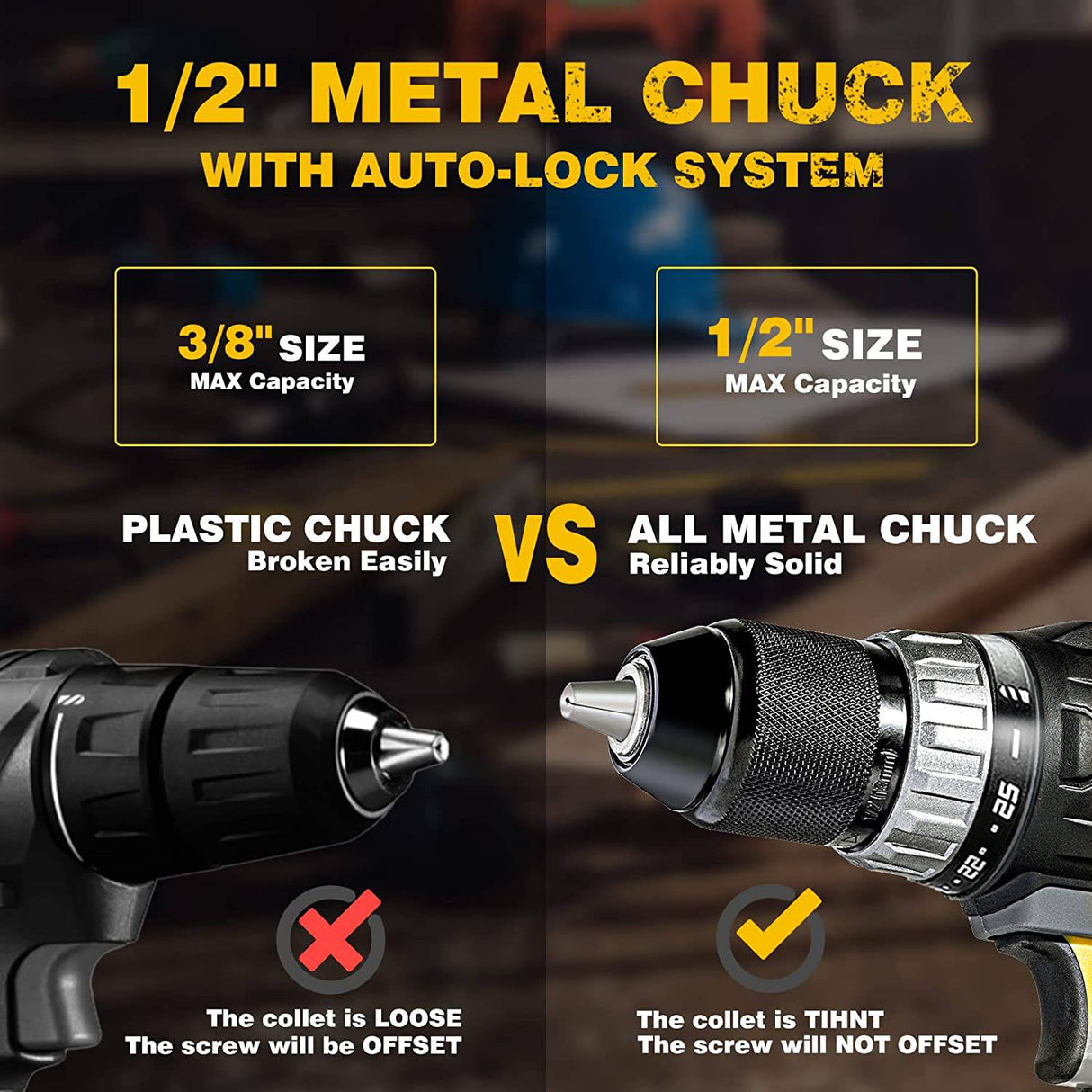 RIDA - Juego de taladros eléctricos inalámbricos de 20 V, portabrocas de metal sin llave de 1/2 pulgadas, par de torsión de 355 in-lb, batería de iones de litio de 2,0 AH y cargador rápido, velocidad variable, 25+1 posiciones y 21 brocas - DIGVICE MX