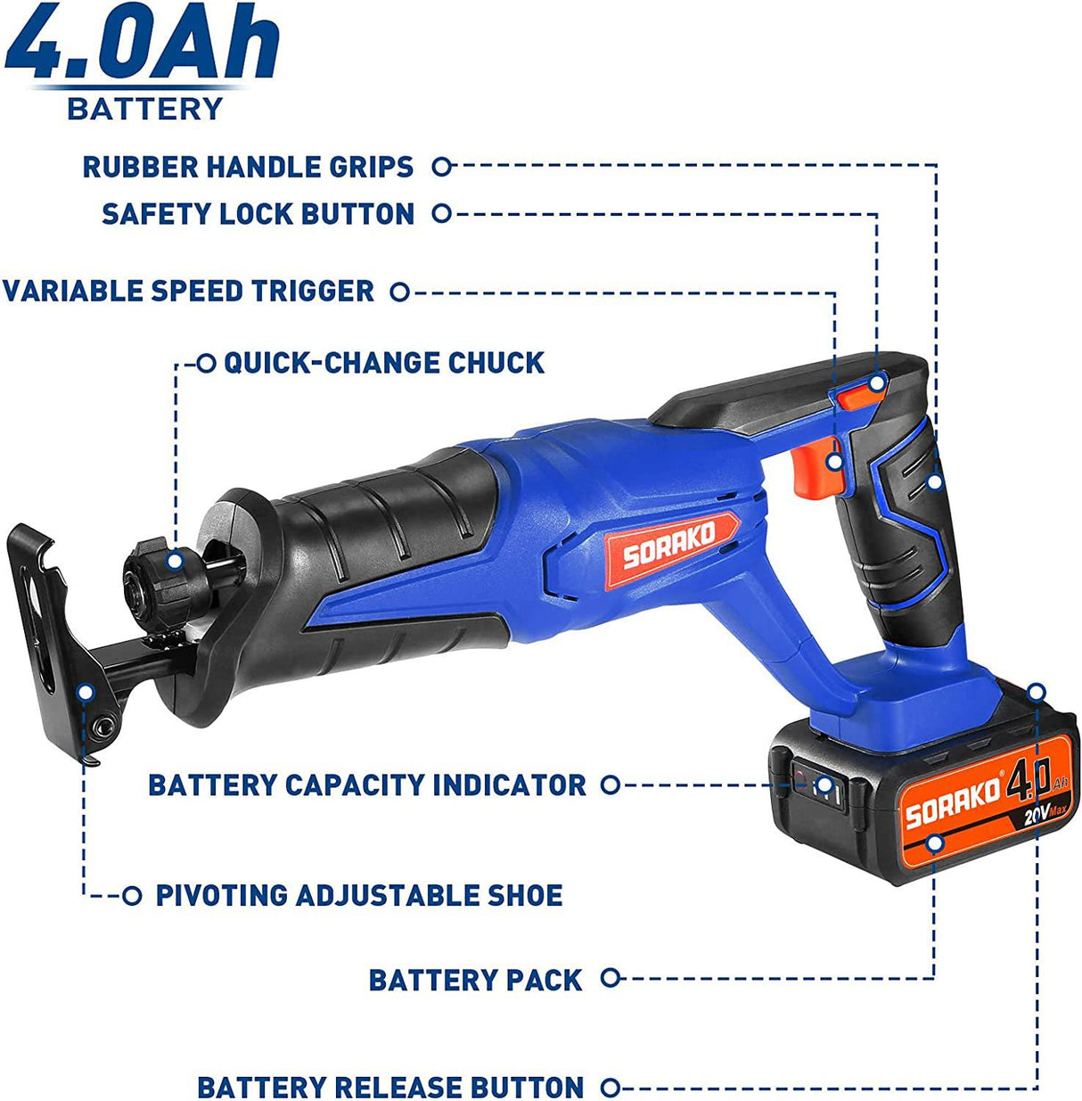 Sierra de sable SORAKO 20 V máx., con batería de 4,0 Ah y cargador, velocidad variable de 0-3000 SPM, con 2 cuchillas para corte de madera y metal - DIGVICE MX